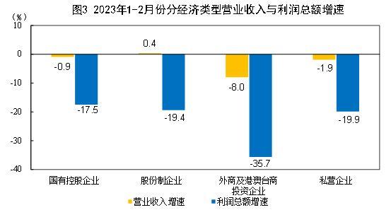 女人生气容易得哪些疾病