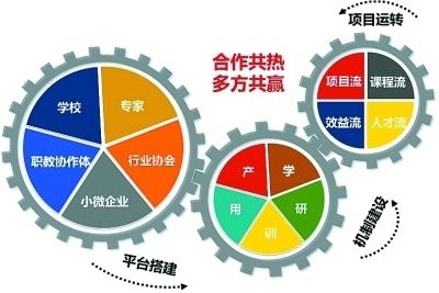 女性先天性不孕不育原因