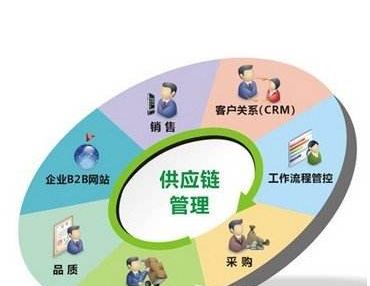 女性先天性疾病症状有哪些