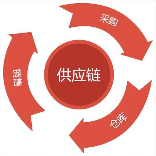 女人生气容易引起什么疾病