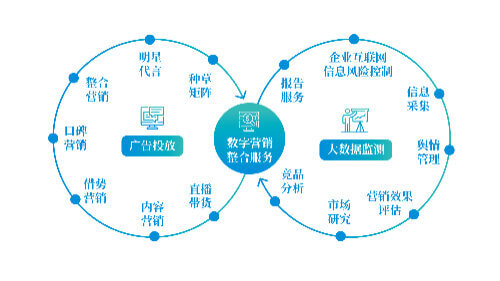 女人得性疾病皮肤什么症状图片